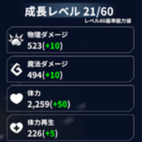 成長レベル