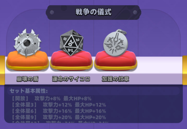 セット