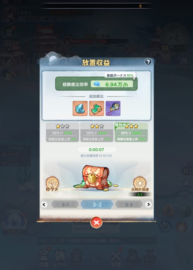 放置収益