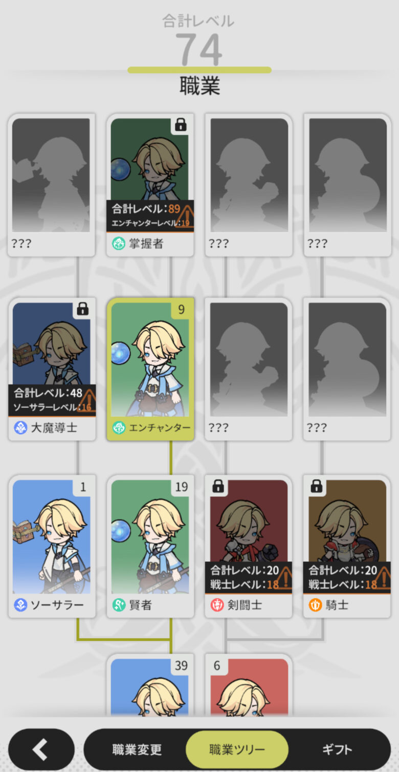職業ツリー