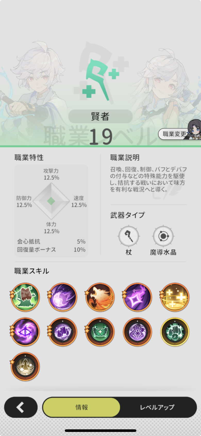 賢者