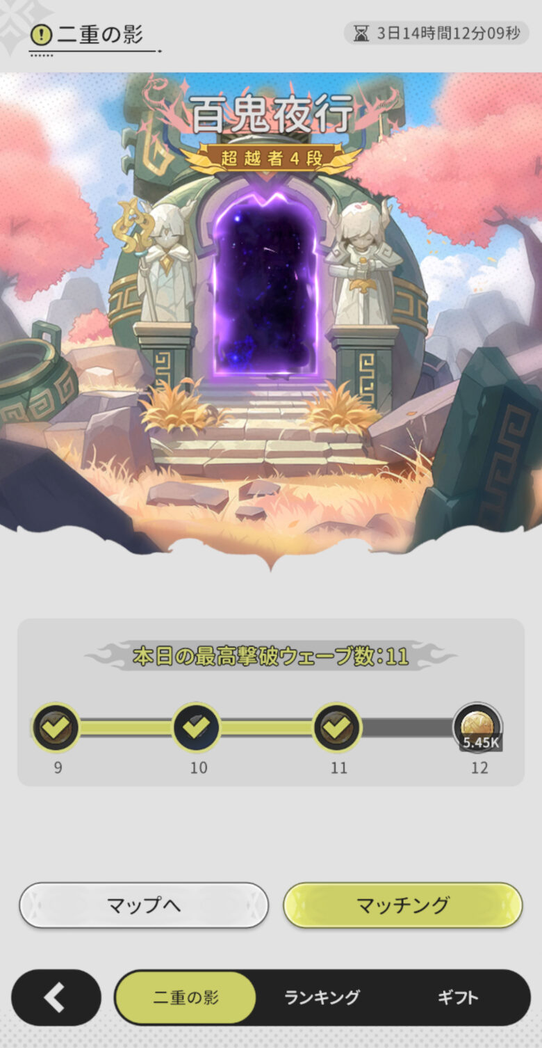 二重の影