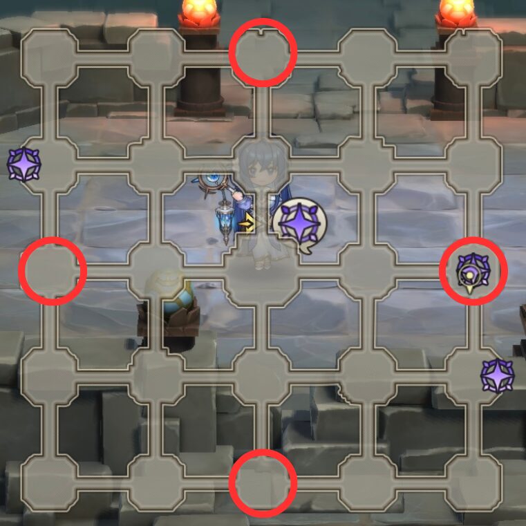 イベントが発生する場所