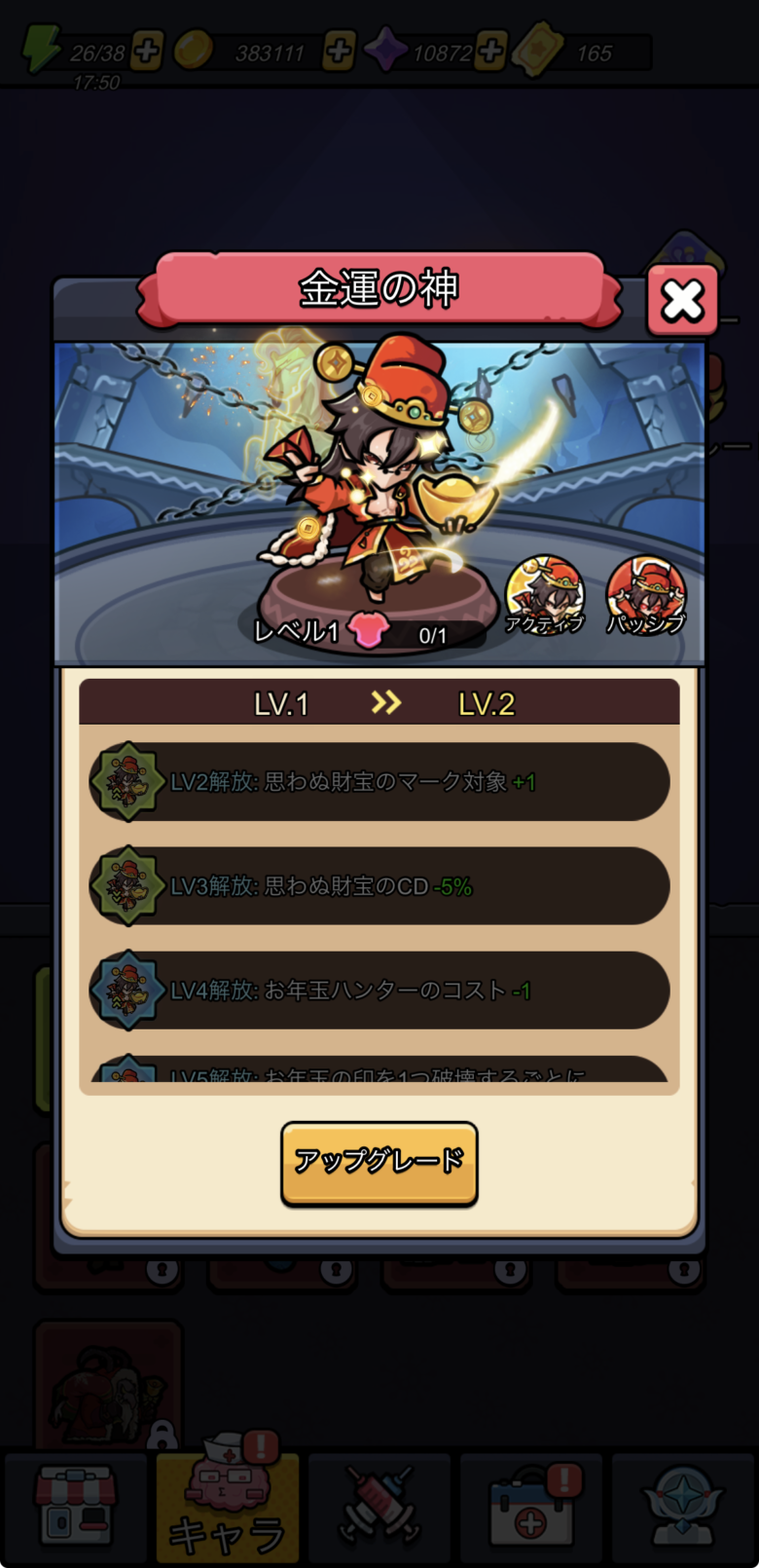 金運の神の強さ