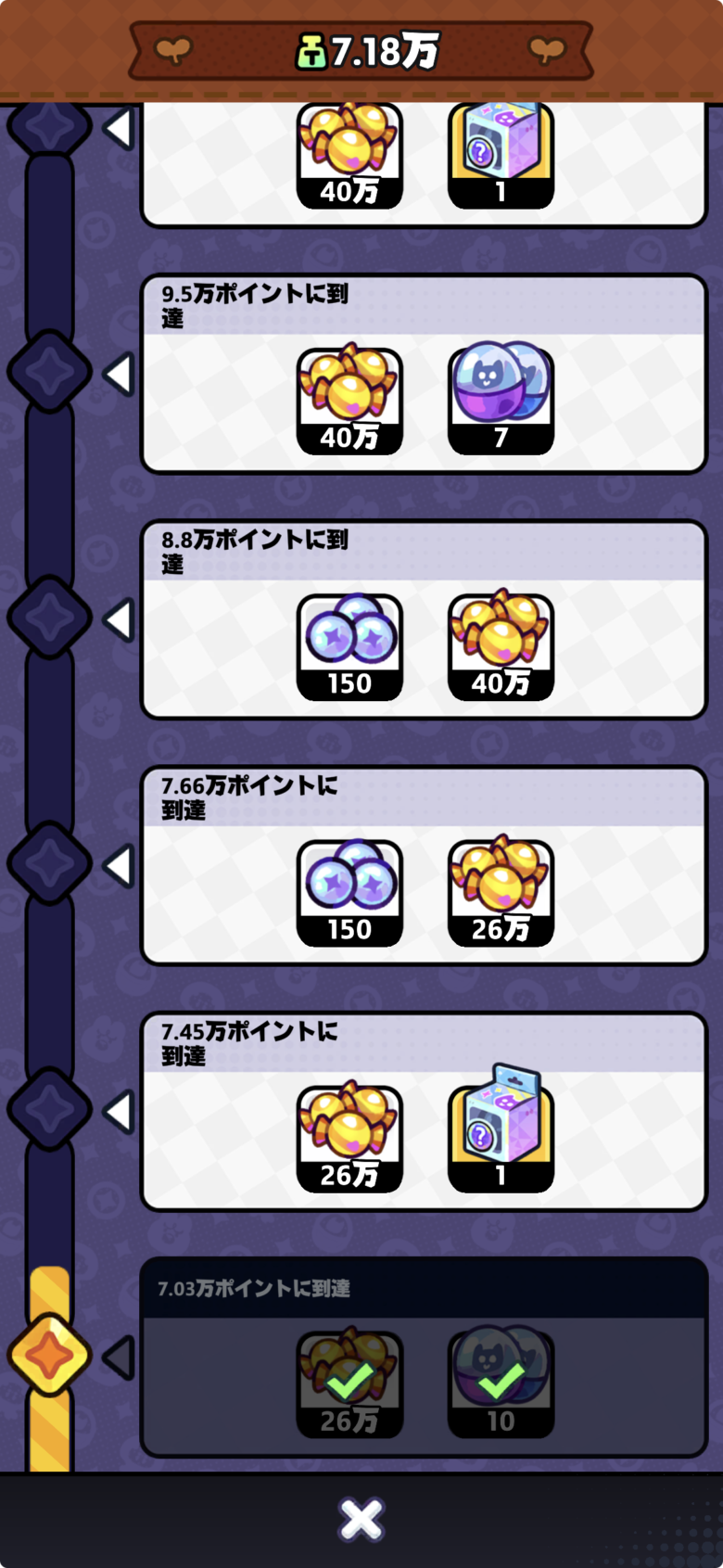 個人報酬となるためイベントの優先度は低め
