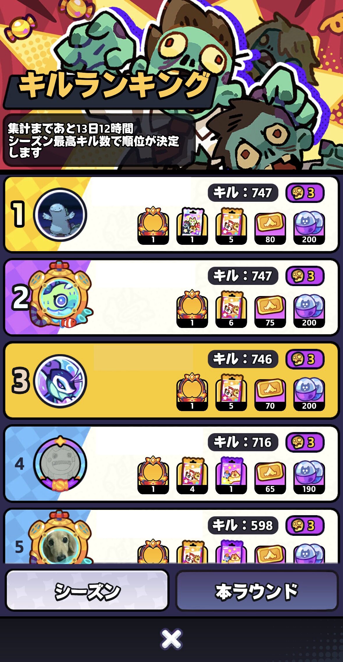 難易度が高いほどランキング上位を狙いやすい